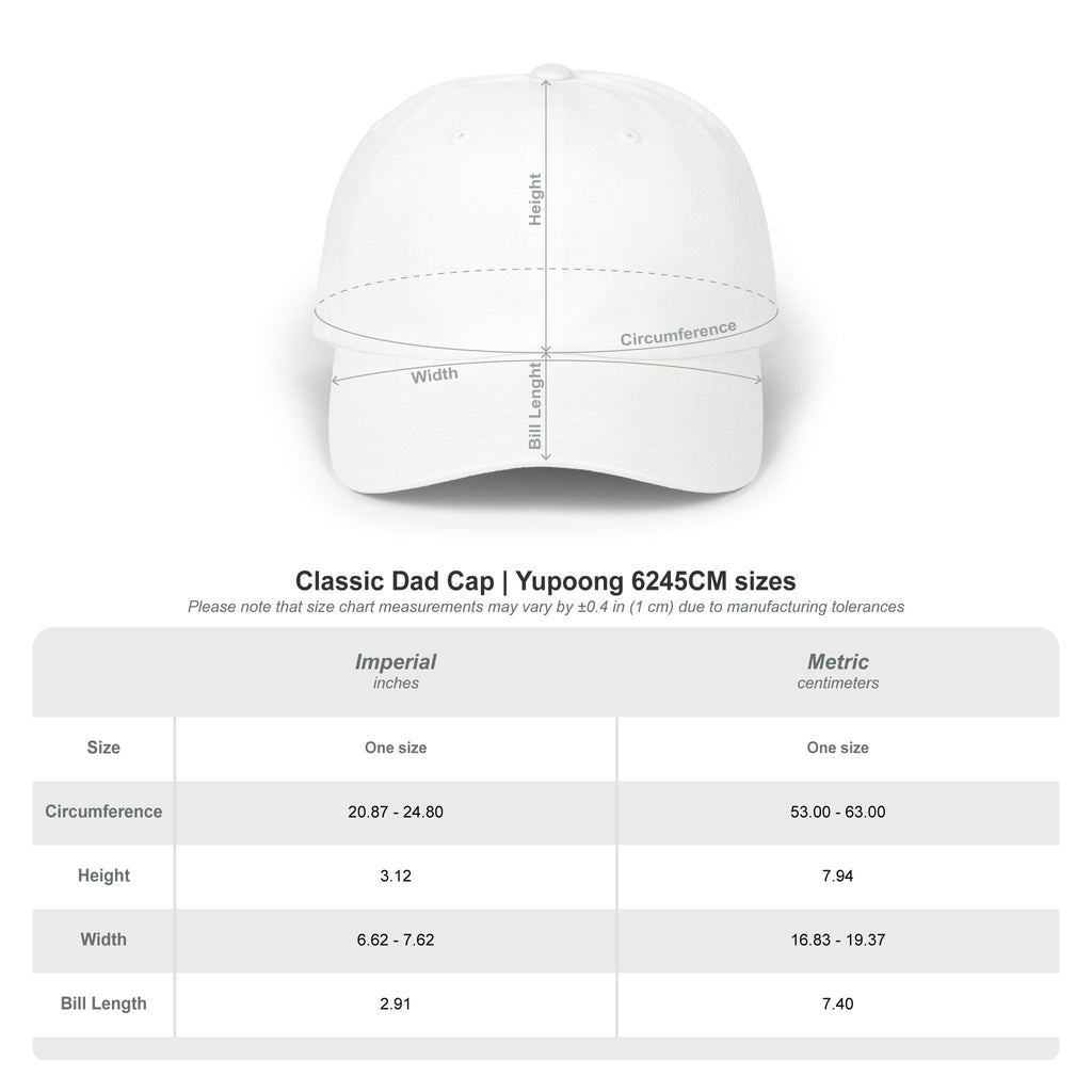 The Grounded Cap